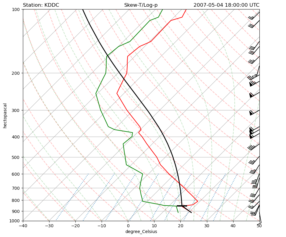 ../../_images/cc439206aa4eab22c63c50c396a09293258ecb0de3b5475cfd2bda29668feec9.png